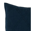 Hara 26 Inch Hand Quilted Euro Pillow Sham with Polyester Fill Dark Blue By Casagear Home BM293223