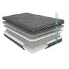 Dina 11’’ Memory Foam California King Hybrid Mattress By Casagear Home BM301198