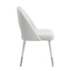 22 Inch Side Dining Chair Set of 2 Plush White Velvet Metal and Wood Base By Casagear Home BM312412