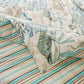 Wade 2pc Twin Duvet Cover Set with Sham Jade Blue Coastal Design Cotton By Casagear Home BM319700