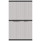 Kion Outdoor Storage Cabinet w 3 Doors Shelves 38’’ Gray Black BM326247