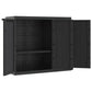 Reina Outdoor Storage Cabinet with Shelf | Black Polypropylene | 38’’ BM326454