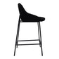 Shelby Counter Stool Black MCN-EJ-1038-02