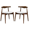 Modway Stalwart Mid-Century Modern Faux Leather Upholstered Two Dining Chairs in Dark Walnut White