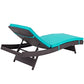 Turquoise Convene Outdoor Patio Chaise - No Shipping Charges MDY-EEI-2179-EXP-TRQ