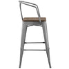 Modway Promenade Bar Stool Set of 2 Gunmetal MDY-EEI-3954-GME