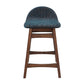 Modway EEI-6555-HEA Juno Wood Counter Stool - Set of 2 Navy Fabric MDY-EEI-6555-HEA