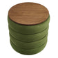 Mezzo Round Performance Velvet Storage Ottoman - No Shipping Charges MDY-EEI-6684-MOG