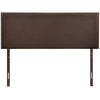 Modway Region Linen Fabric Upholstered Queen Headboard in Dark Brown with Nailhead Trim MDY-MOD-5215-DBR