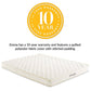 Emma 6’ Full Mattress In White - No Shipping Charges MDY-MOD-5733-WHI