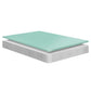 Emma 6’ Full Mattress In White - No Shipping Charges MDY-MOD-5733-WHI