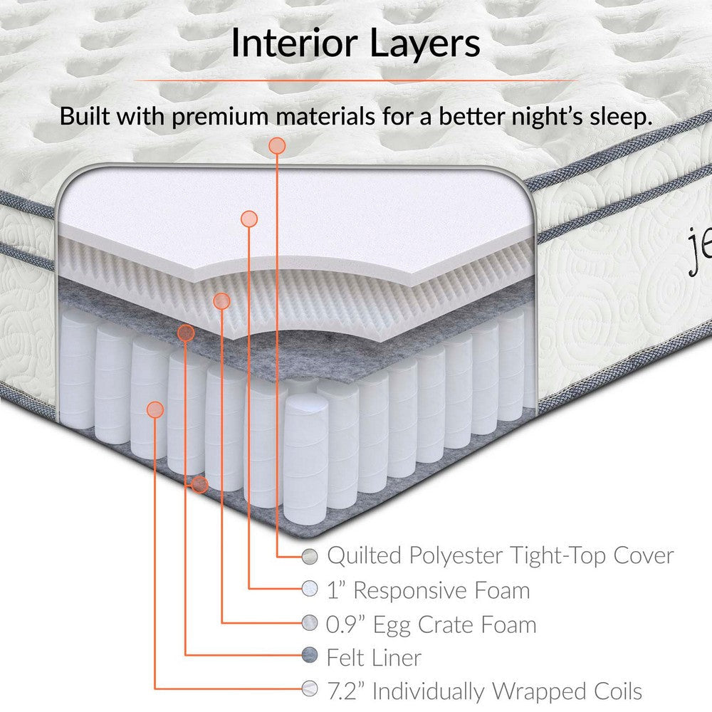 Jenna 10’ King Innerspring Mattress - No Shipping Charges MDY-MOD-5771-WHI