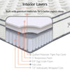 Jenna 10’ King Innerspring Mattress - No Shipping Charges MDY-MOD-5771-WHI