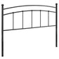 Modway Abigail Twin Metal Headboard in Black