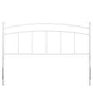 Modway Abigail Queen Metal Headboard in White MDY-MOD-6158-WHI