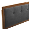 Modway Draper Tufted Full Fabric and Wood Headboard in Walnut Charcoal MDY-MOD-6225-WAL-CHA