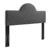 Modway Dawn Performance Velvet Headboard, Twin, Charcoal