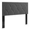 Modway Greta headboards, Twin, Charcoal