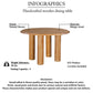 Dining Table 48 Inch Round Top Mango Wood Natural Brown 4 Column Pillar Legs UPT-317654