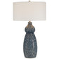 Uttermost Holloway Cobalt Blue Table Lamp By Casagear Home