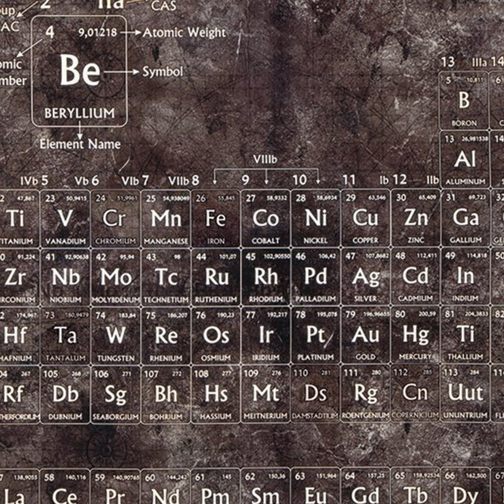 Hand Painted Wall Art with Periodic Table and Wooden Frame Brown By Casagear Home BM227123