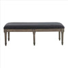 Bench with Velvet Upholstered Seat and 6 Legged Support, Gray By Casagear Home