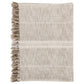 Uno 50 Inch Throw Blanket Cotton and Linen Woven Striped Design Beige By Casagear Home BM284496